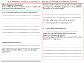 AQA C1 Required practical student sheets
