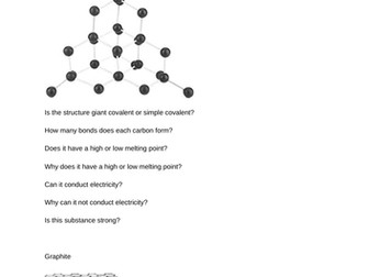 Giant Covalent Structure  Fact Files