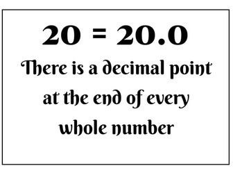 Hidden Maths Display