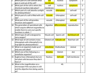 Year 7 Biology Mastery Quizzes, answers and next steps