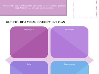 Unit 26 Singing Technique Vocal Development Plan Template