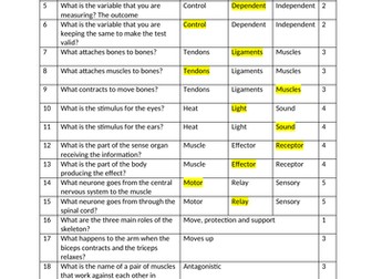 Year 8 Biology Mastery Quizzes, answers and next steps