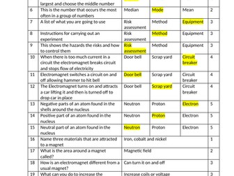 Year 8 Physics Mastery Quizzes, answers and next steps