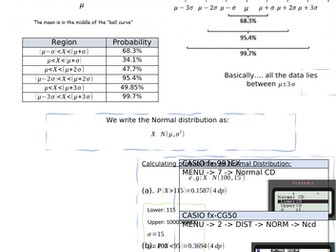 Everything you need to know - Normal Distribution - Edexcel Yr2 Statistics