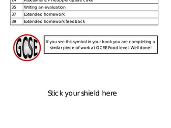 Y7 Workbook for Food studies