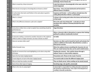 GCSE Drama Knowledge Organiser OCR