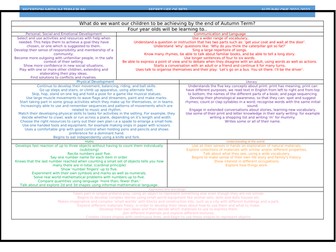 Reception EYFS Autumn Medium Term Plan - Pets and Animals