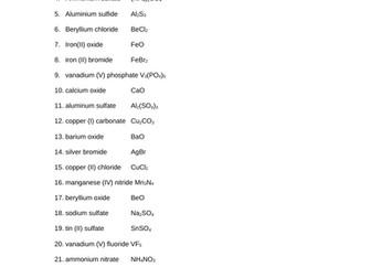 Naming Ionic Compounds and Writing Formula of Ionic Compounds Worksheet