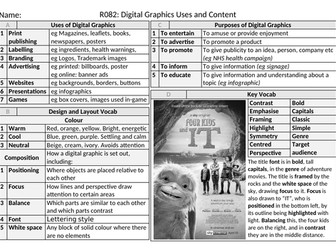 Creative iMedia Knowledge Organisers R082