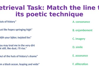"Still I rise" by Maya Angelou PPT for A-level AQA Poetry Theory and Independence (Full Lesson)