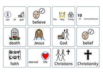 RE Christianity vocabulary
