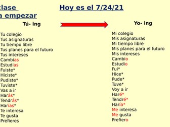 Writing practice- Las asignaturas y el colegio