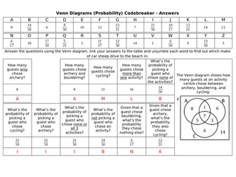 Venn Diagrams (Probability) Codebreaker