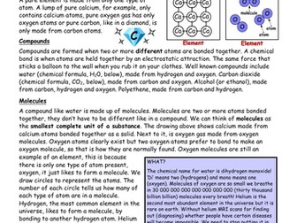 Atoms, Elements, Compounds and Molecules