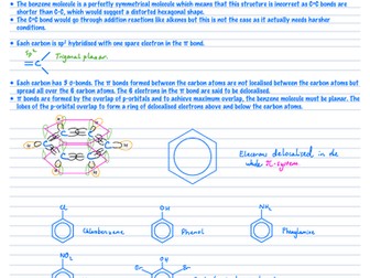 A-levels Organic Chemistry summary revision notes