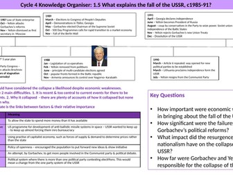 Knowledge Organiser Edxcel AS&A Level History Communist States in C20th:The collapse of the USSR