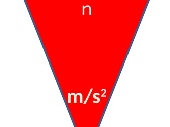 Physics units bunting
