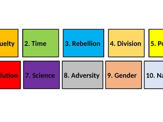 Frankenstein / Handmaid's Tale quotes