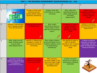 Cambridge Technicals Business - Learning Grid Game