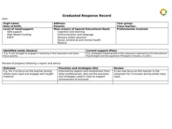 Graduated response record (SEN)