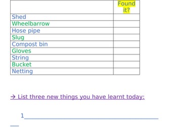School allotment activities