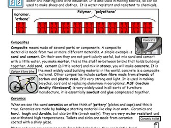 Polymers, Ceramics and Composites