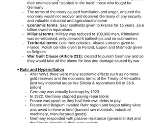Weimar and Nazi Germany GCSE Notes