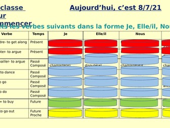 90 --words--GCSE French