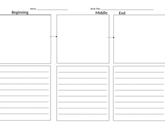 First level reading templates