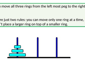 CPD: Retrieval Practice