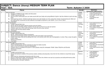 UKS2 Dance Planning (STOMP)