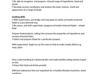 Year 3/4 Ancient Egypt DT Plan- Board Games