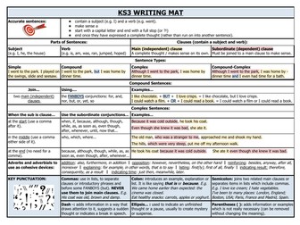KS3 Writing Mat SPaG
