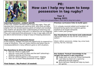 Year 4 Tag Rugby Medium Term Planning