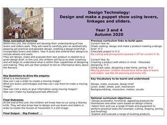 Year 3/4 DT Planning- linked to the Romans