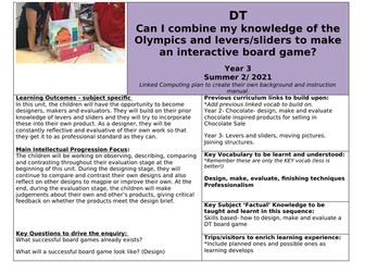 Year 3- DT Board Games Medium Term Plan