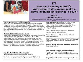 Year 4 DT & Science combi plan- Create an electrical circuit game