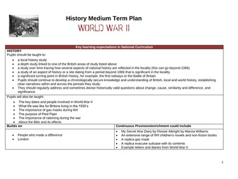 World War 2 Medium-Term Plan and Knowledge Organiser (Graded Outstanding)