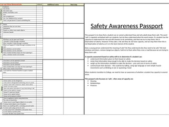 Safety Awareness Passport