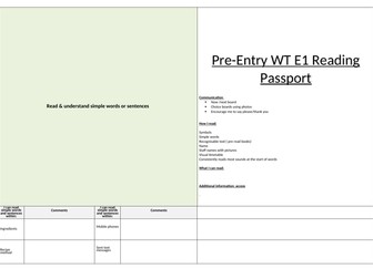 Function reading passports