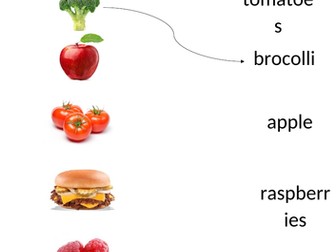 Matching - Healthy Eating