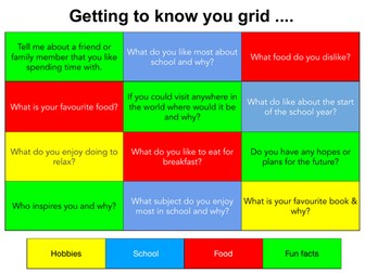 Getting to know you grid