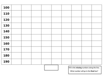Number Square 100-200 - Missing Numbers