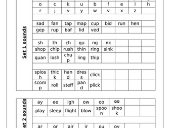 Phonics assessment