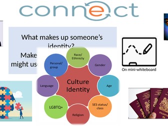 Intro to identity - year 7 English - two week speech writing and performing unit