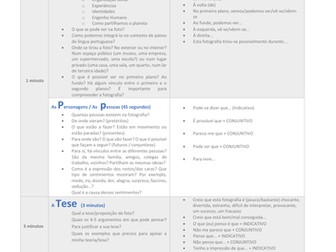 Describe a photo IB Port B SL