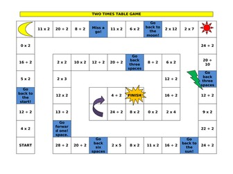 Times Tables Board Games