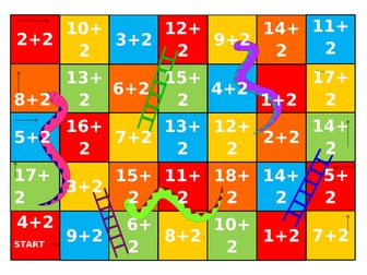 Addition snakes and ladders game