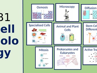 AQA Cell Biology - Whole Topic - GCSE Biology