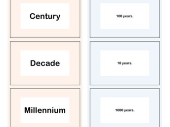 History Vocab Card Game Year 3
